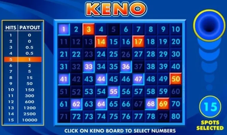 Cách chơi game nhanh Keno tại Mu88